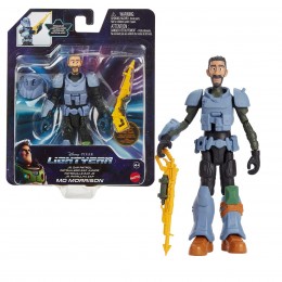 FIGURAS BÁSICAS MO (ZAP...