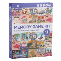 MEMORY KIT ME112 ME112 MIEREDU 2