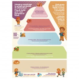 FOOD PYRAMID 120 PIECES TACHAN 2