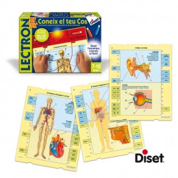 LECTRON CONEIX EL TEU COS...