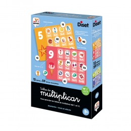 MULTIPLICATION TABLES 68973... 2